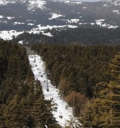 Bursa Gezilecek Yerler