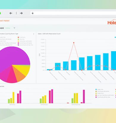 HotelRunner, Insights ürününü tanıttı
