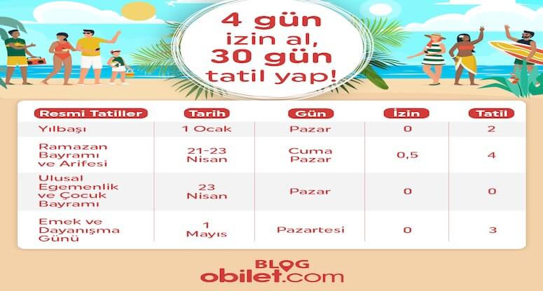 İzinlerini şimdiden planlamak isteyenler için 2023 yılı resmi tatilleri