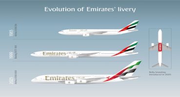 Emirates, filosunun yeni tasarımını tanıttı