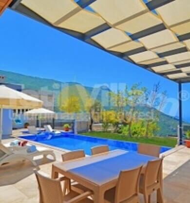 2024 Yılında Neden Kiralık Villa Tercih Edilmelidir