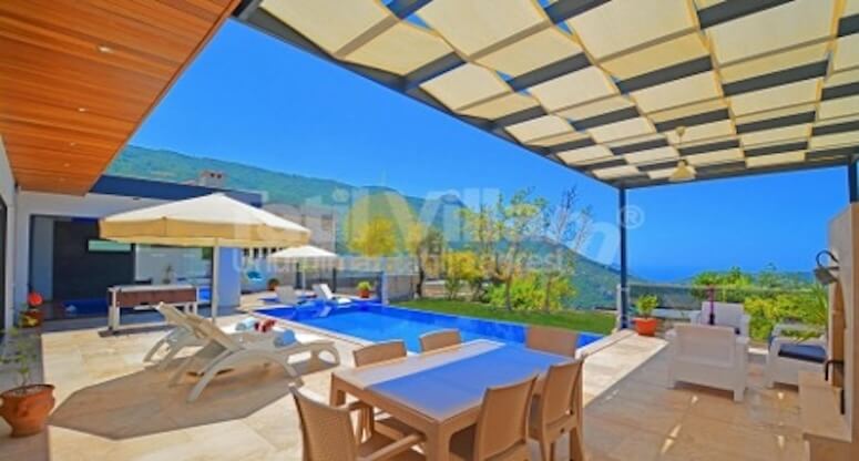 2024 Yılında Neden Kiralık Villa Tercih Edilmelidir