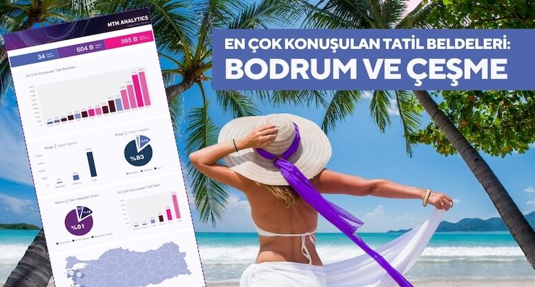 Ege Bölgesi Basının Gözdesi