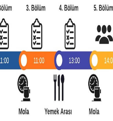 ISO 9001 Eğitimi: Kalite Yönetiminde Mükemmellik Yolculuğu