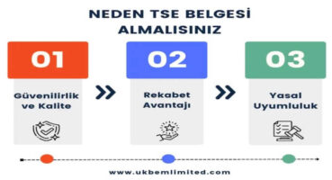 Belgelendirme Sürecinde Dikkat Edilmesi Gereken Adımlar