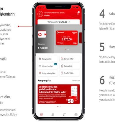 Dijital Cüzdanın Sana Para Kazandırıyor Mu?