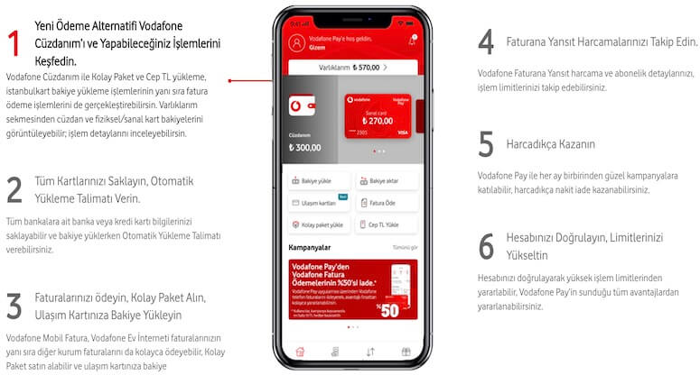 Dijital Cüzdanın Sana Para Kazandırıyor Mu?